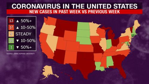 cdc 美国实际确诊或超2000万 多州被迫重关,加州佛州再刷爆记录