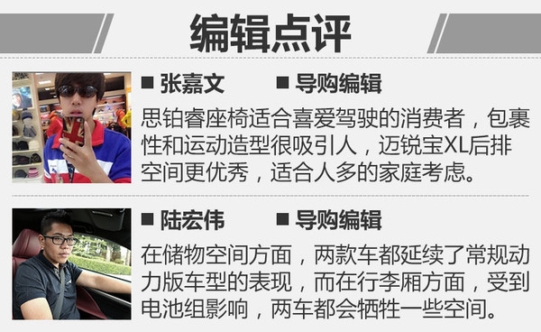 运动与环保齐名 思铂睿混动对比迈锐宝XL混动